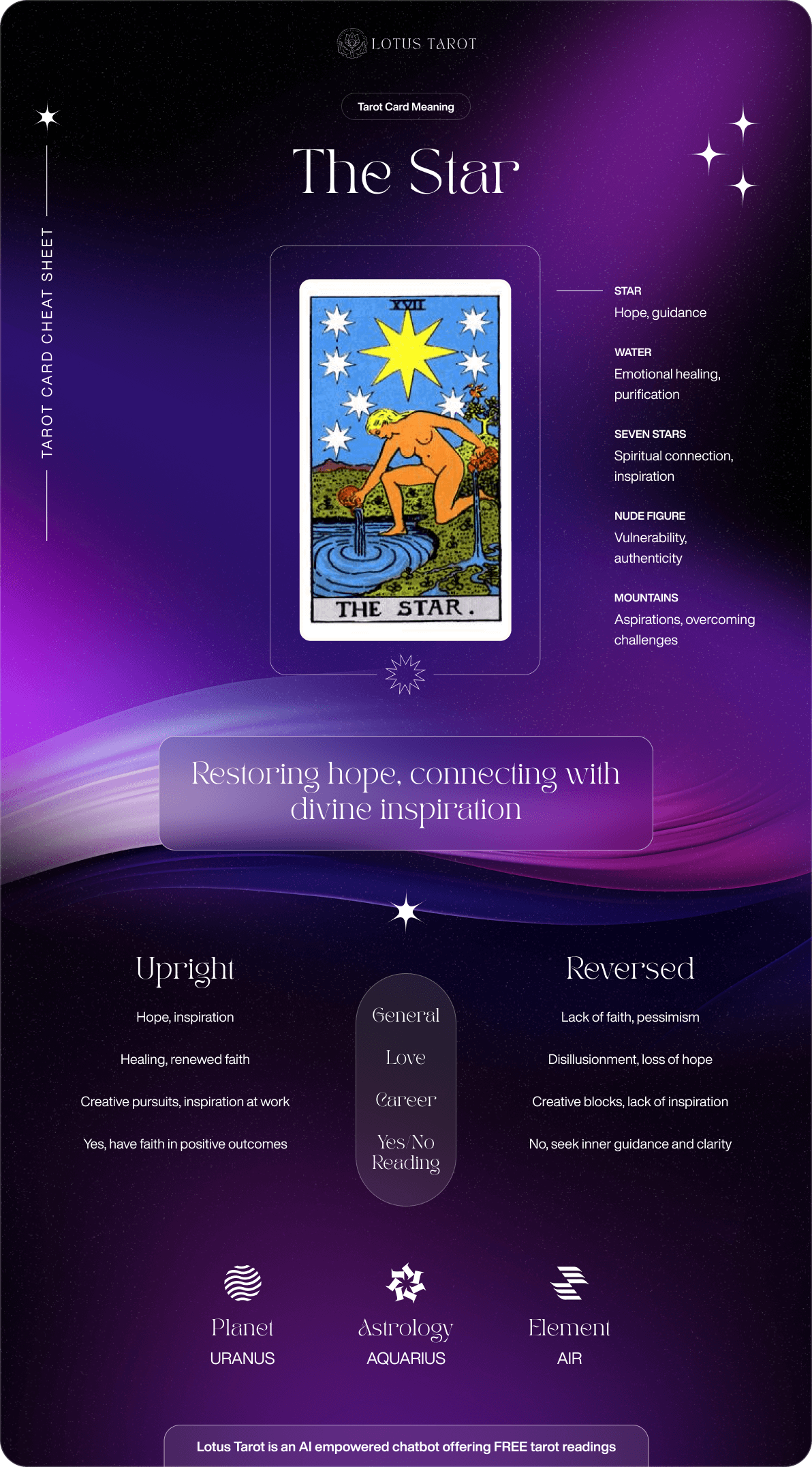 the-star-tarot-card-lotus-tarot